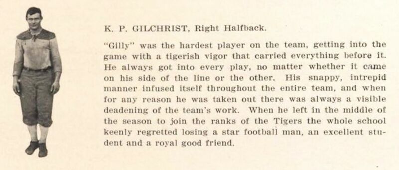 File:1914 Gilchrist 2.jpg